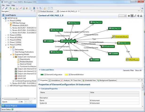 CIP RCP Client